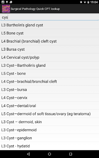 Surgical Pathology CPT Lookup