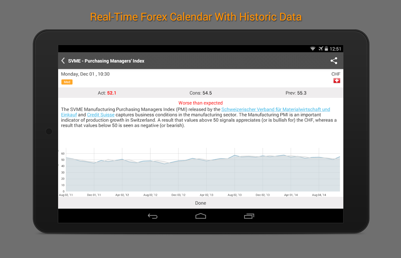 forex calendar app