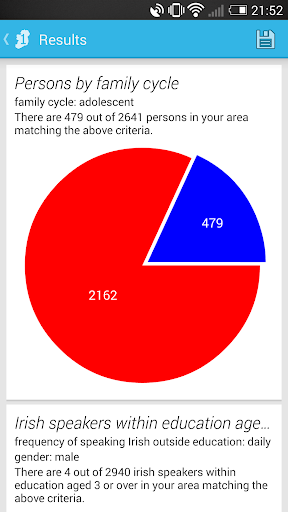 【免費生活App】Some1LikeMe - IRL Census Data-APP點子