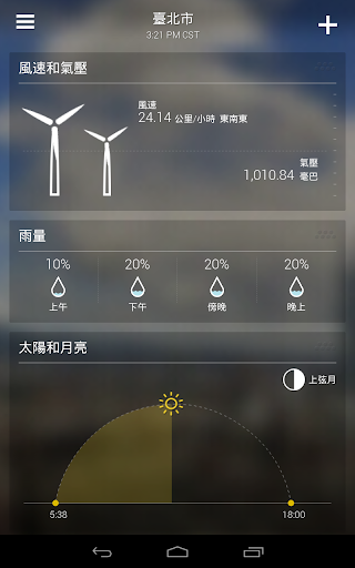 免費下載天氣APP|Yahoo氣象 app開箱文|APP開箱王