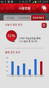 Download 클라쎄스마트 APK