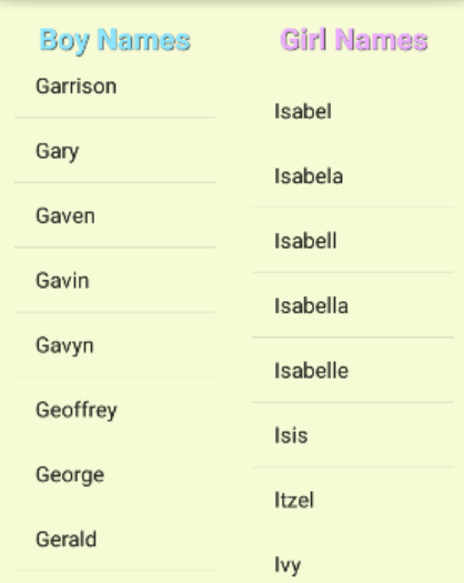 Behind the Name: Random Name Generator - 418 x 525 png 43kB