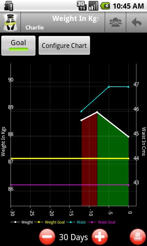 Body &amp; Weight Monitor Screen 3