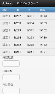 How to download ジャグラー攻略！ 1.0.4 apk for android