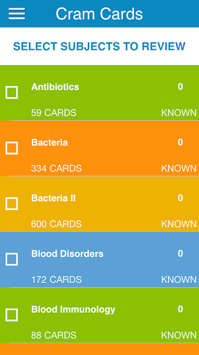 COMLEX Step 1 Microbio Path