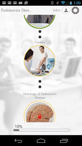 Parkinson's Disease