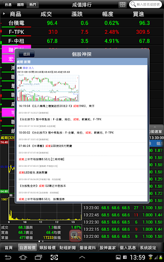 免費下載財經APP|工銀證券-馬上贏家HD app開箱文|APP開箱王