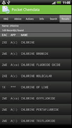 Pocket Chemdata poster 2