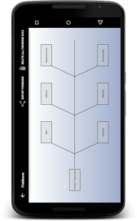 Lastest CPI APK for PC