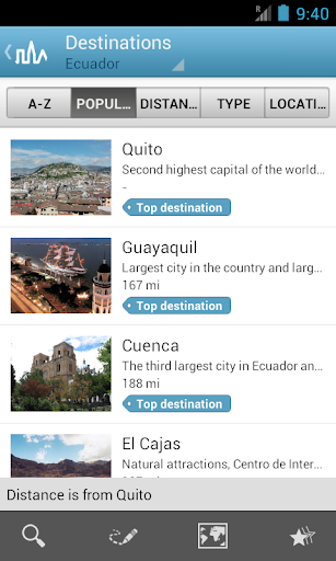 Ecuador Travel Guide