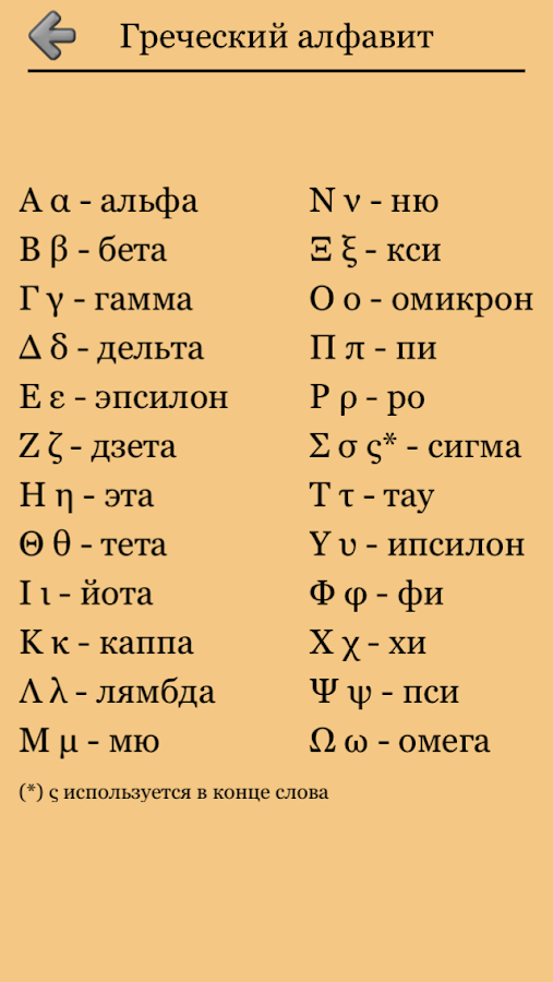 Приложения в Google Play – Греческие буквы и алфавит