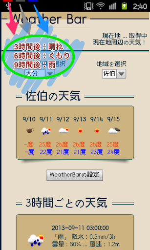 天気を線でお知らせ ~WeatherBar Line~