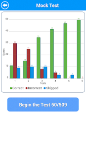 TEAS Math Review Screenshots 23