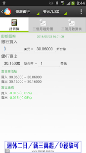 e銀行匯率─台灣匯、找銀行 Screenshots 4