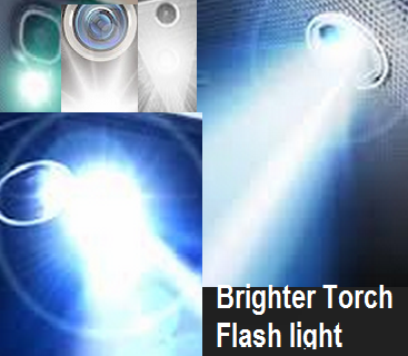 Brightest Torch Flashlight LED