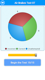 Air Brakes Test poster 3