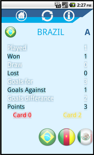 【免費運動App】WORLD CUP 2014 EN BRAZIL FREE-APP點子