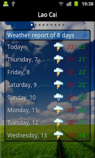 Free Vietnamese Weather Indicator APK
