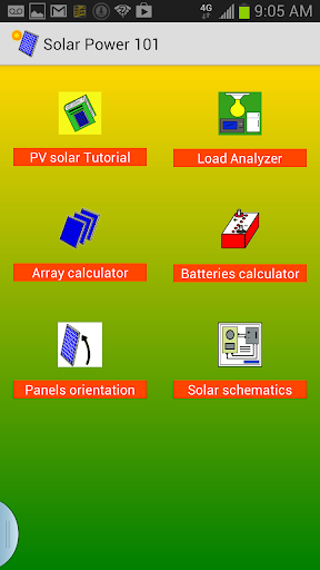 PV Solar Energy 101
