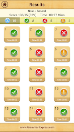 Grammar Express  Super Edition poster 6