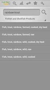Free Nutrition Data PRO APK for Android