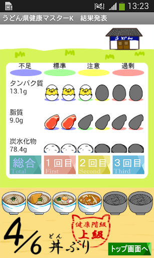 【免費健康App】うどん県健康マスターK-APP點子