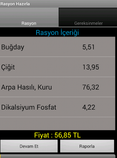 【免費生產應用App】Rasyon Hazırla-APP點子