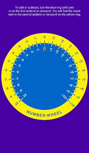 Number wheel
