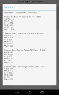 Free Compare Sprite Draw Method APK for PC