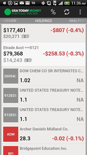 【免費財經App】USA TODAY Portfolio Tracker-APP點子