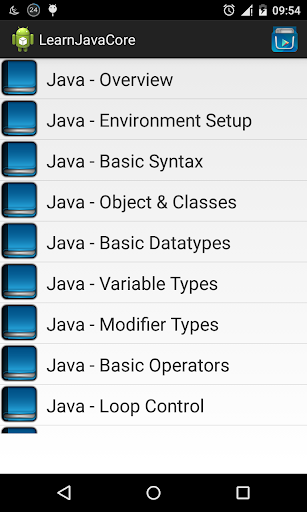 Learn JavaCore