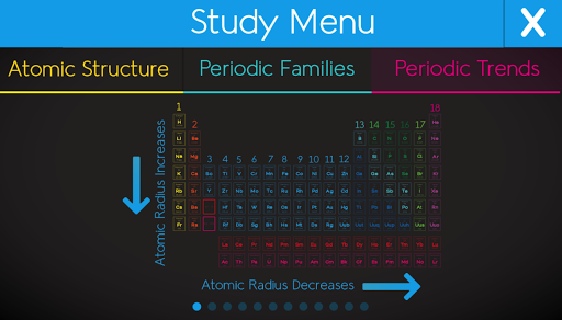 免費下載解謎APP|Trendy Chem: Chemistry Suite app開箱文|APP開箱王