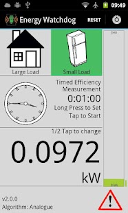 Lastest Energy Watchdog Notifications APK