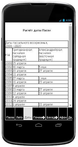 【免費社交App】Пасха-APP點子