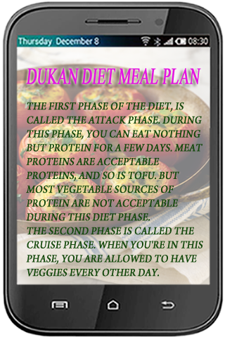 Dukan Diet Meal Plan