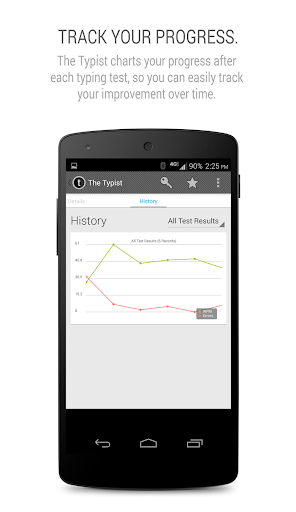 免費下載生產應用APP|Typist: A Quick Typing Test app開箱文|APP開箱王