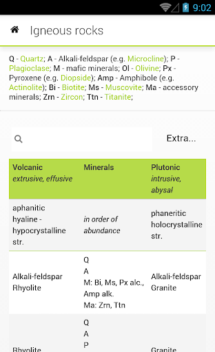 【免費教育App】mVPM for minerals and rocks-APP點子