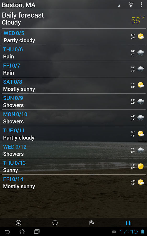 Sense Flip Clock & Weather Android Apps on Google Play