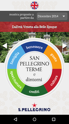 S. Pellegrino Terme e dintorni