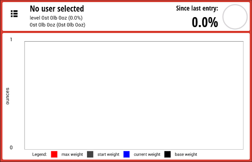 Weight Tracker