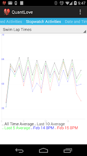 QuantLove - screenshot thumbnail