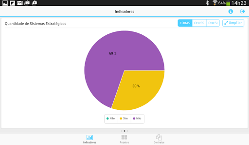 免費下載商業APP|Portfólio MS app開箱文|APP開箱王