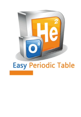 Best Periodic Table