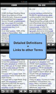 Electrical Engineering Terms