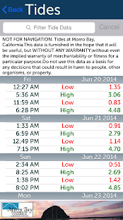 Morro Bay Chamber of Commerce Screenshots 4