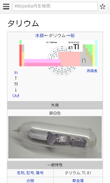 Periodic Table of the Elements poster 6