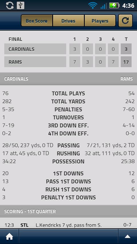 St. Louis Rams Official Mobile - Android Apps on Google Play