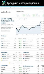 How to install Trading. Market InfoRadar Varies with device apk for bluestacks