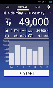  Podómetro: miniatura de captura de pantalla  