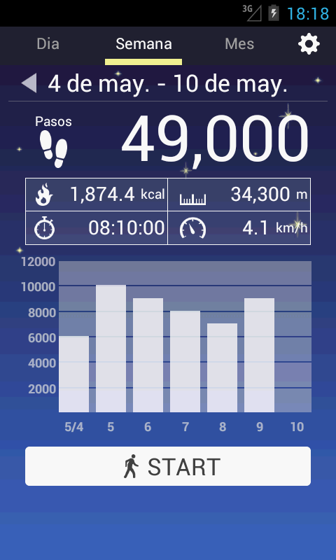   Podómetro: captura de pantalla 